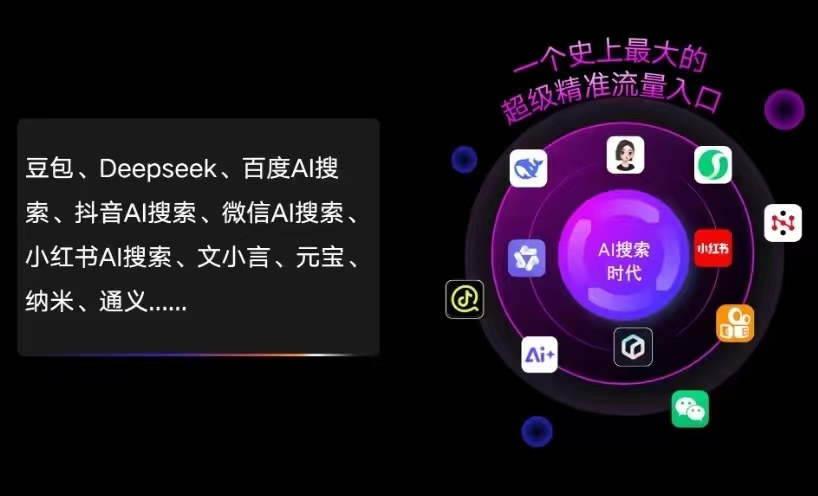 云岩区AI智能推广新玩法，抢占搜索时代免费精准客源