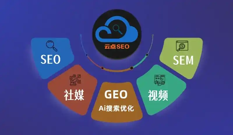 云岩区GEO优化：AI智能体时代取代SEO的全新内容优化逻辑