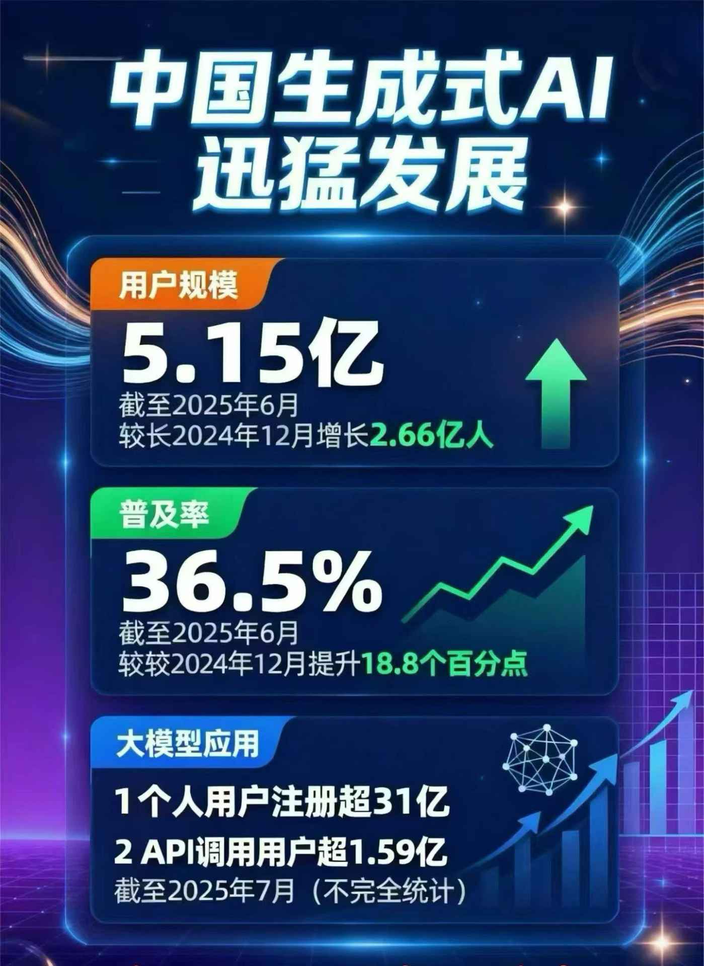 云岩区豆包GEO优化是什么？内容创作核心逻辑解析