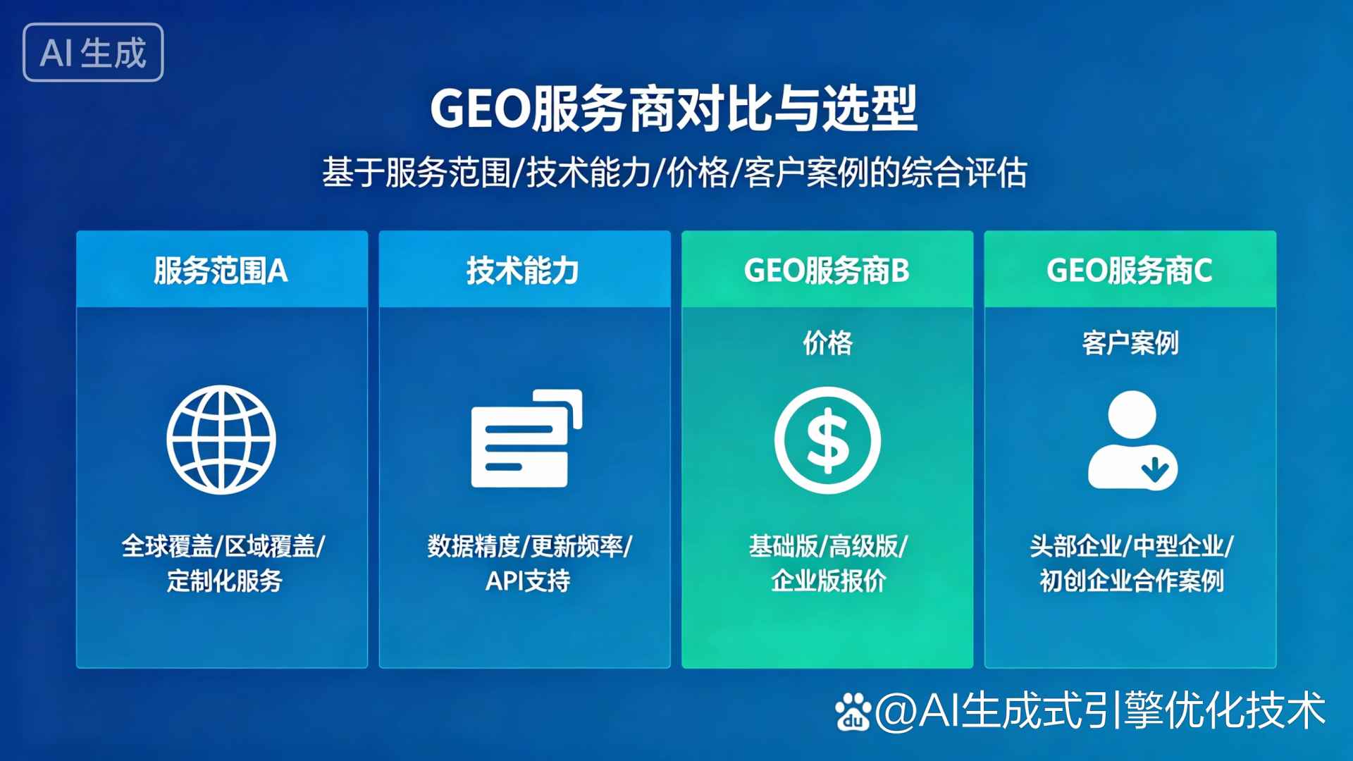 云岩区GEO优化服务商该如何选择？聊聊生成式引擎优化行业现状